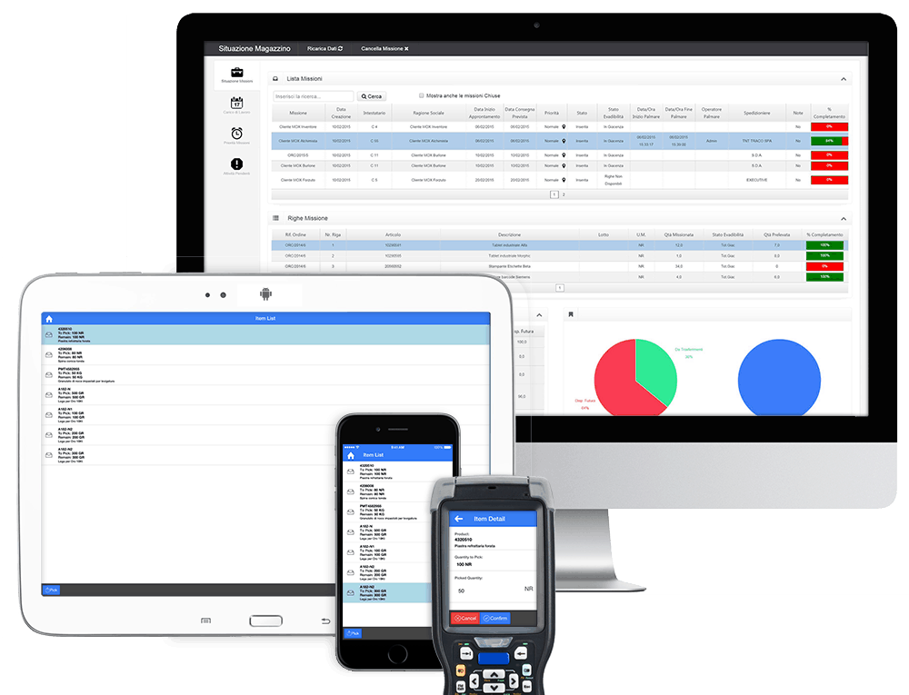 Software WMS, automazione logistica di magazzino