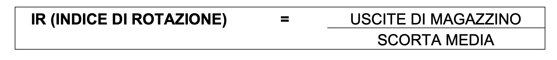 formula indice di rotazione