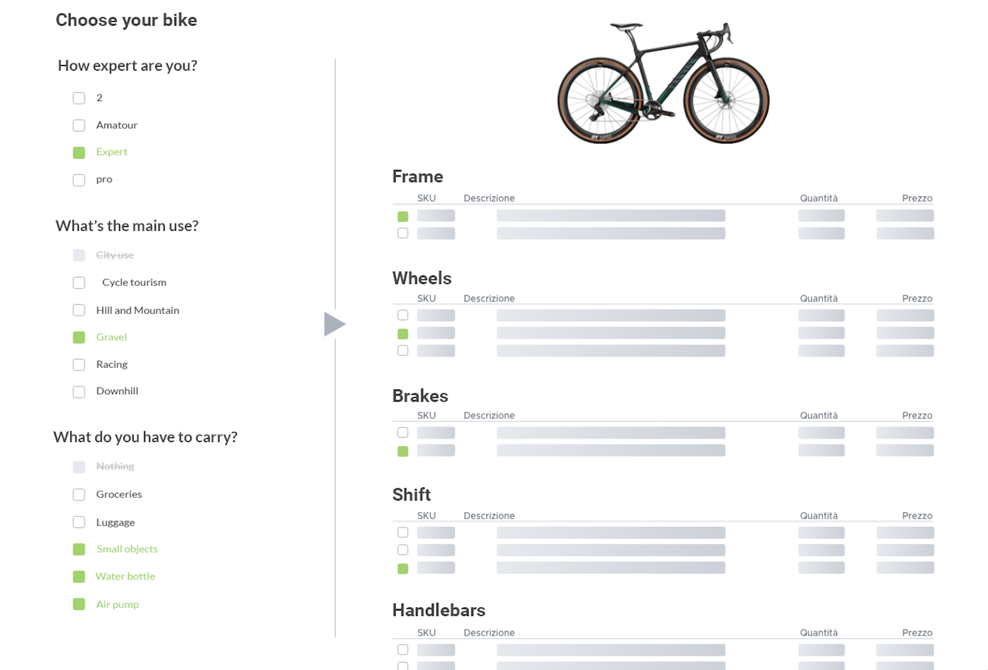 bike cpq configuration of a bike