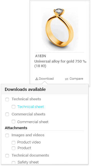 ecommerce- report report