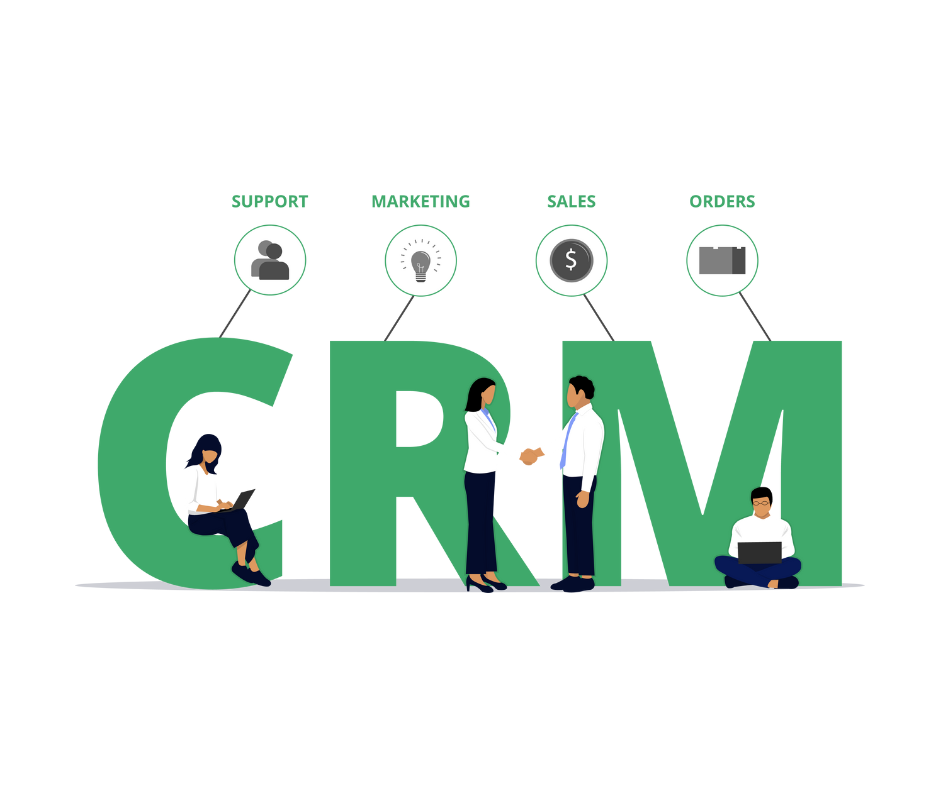 crm vendite integrato crm per le vendite