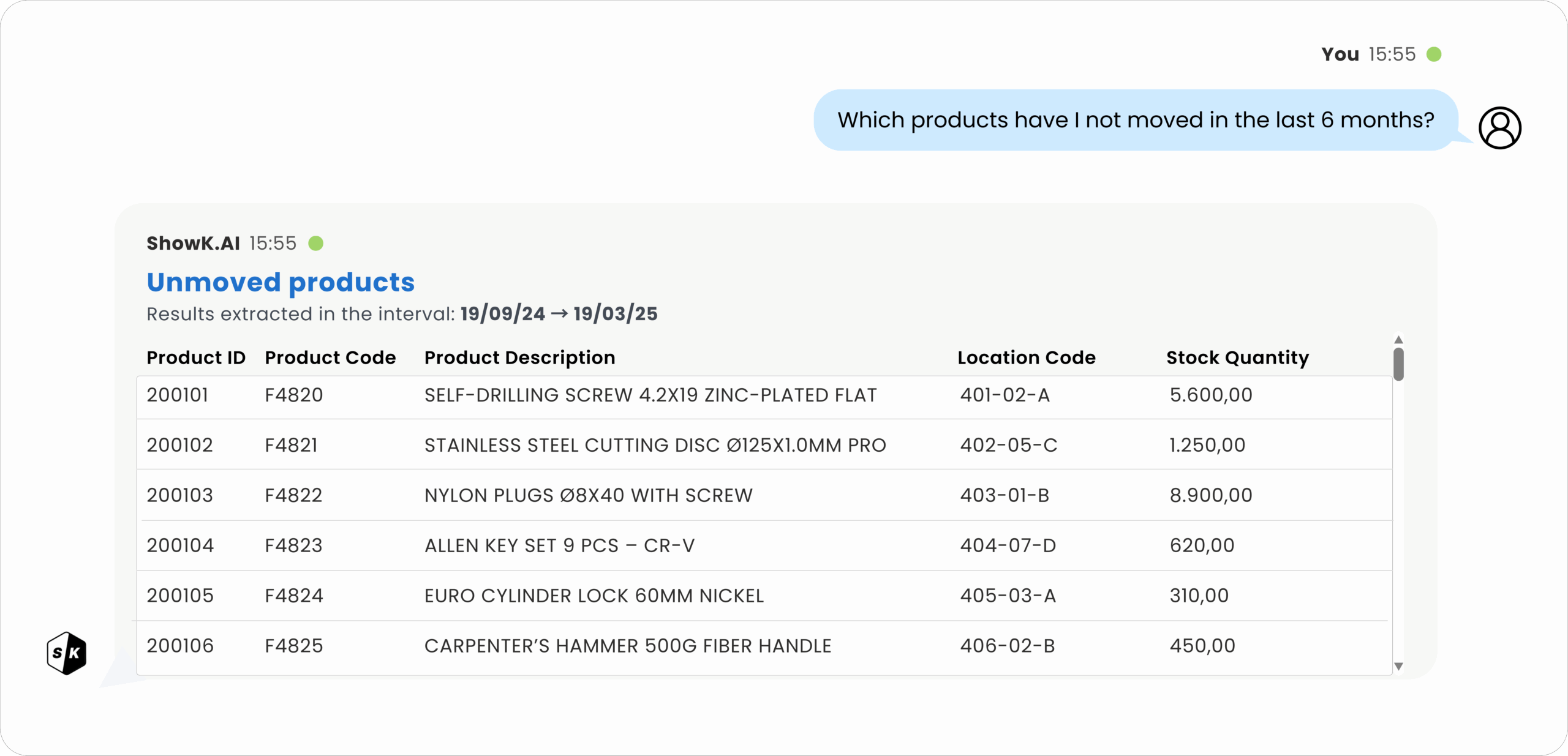 example of query done with ai about warehouse data
