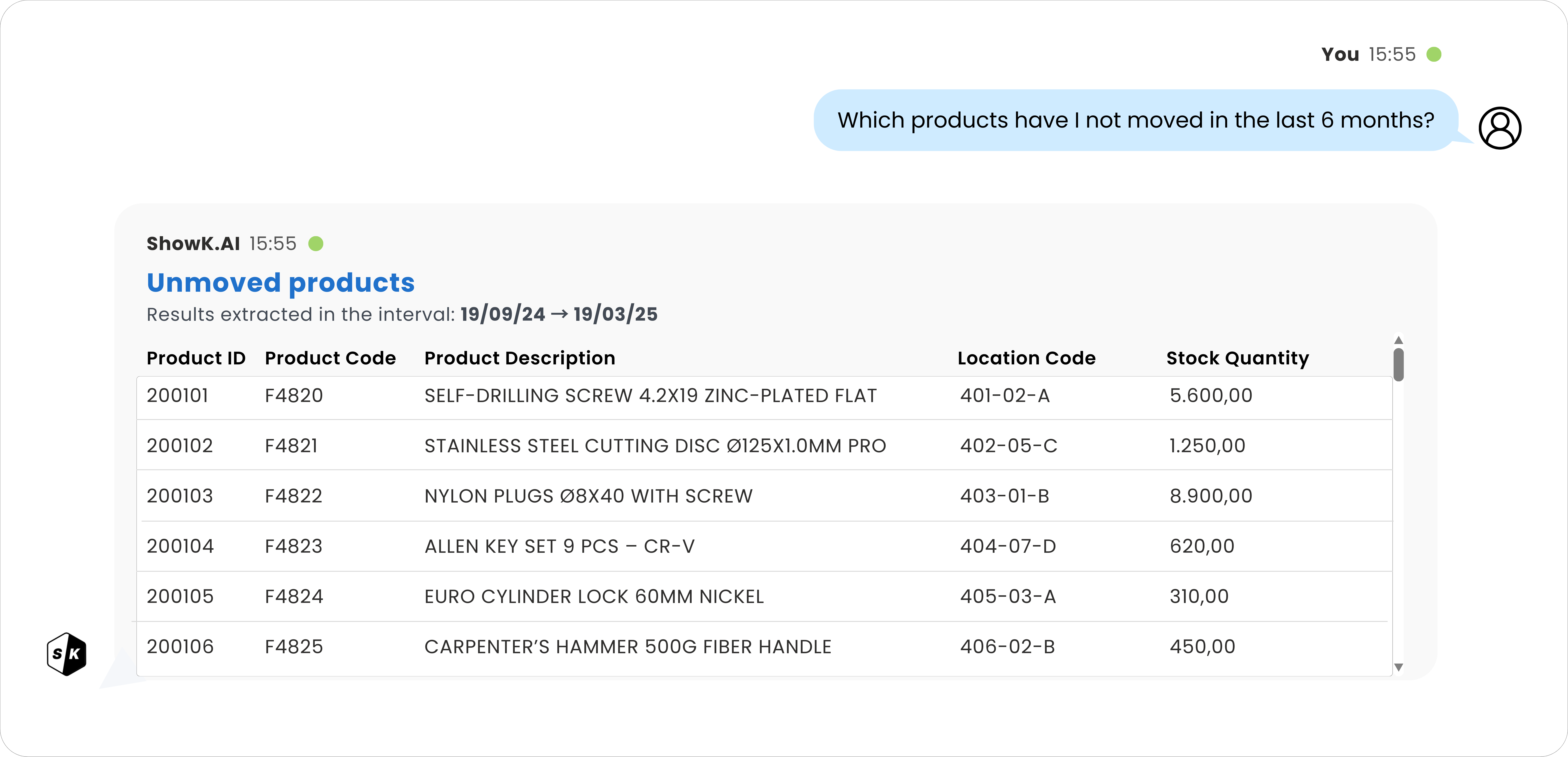 wms with ai example of query done with ai about warehouse data